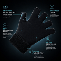 The Ultimate Post-Training Recovery Glove