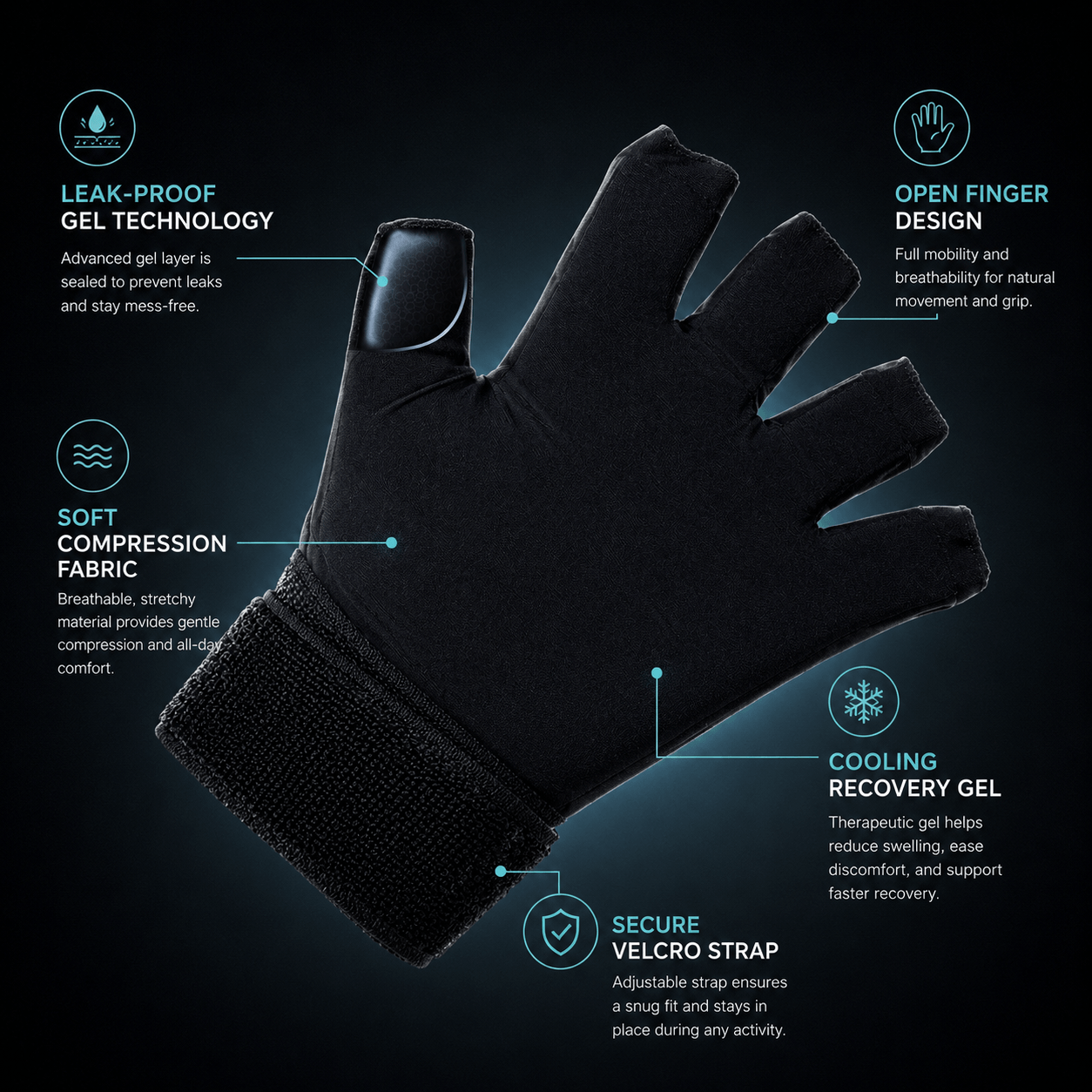 The Ultimate Post-Training Recovery Glove